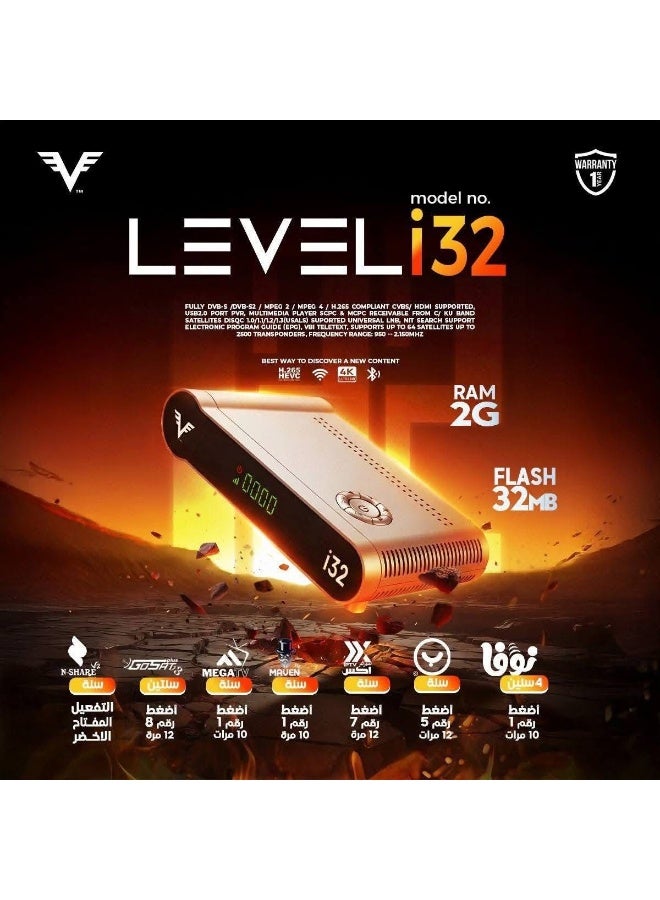 ريسيفر ستالايت i32 من ليفيل